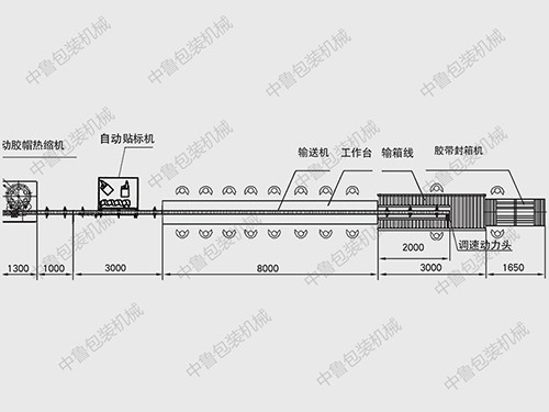 全自动葡萄酒灌装生产线平面布置图